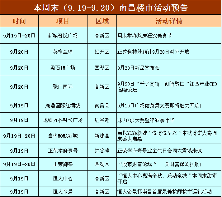 科技新干线 第23页