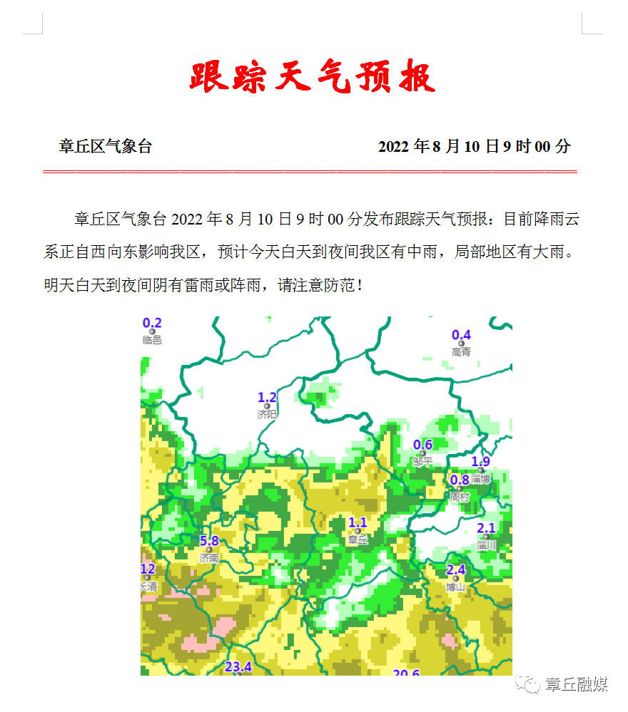 章丘今日气象速报