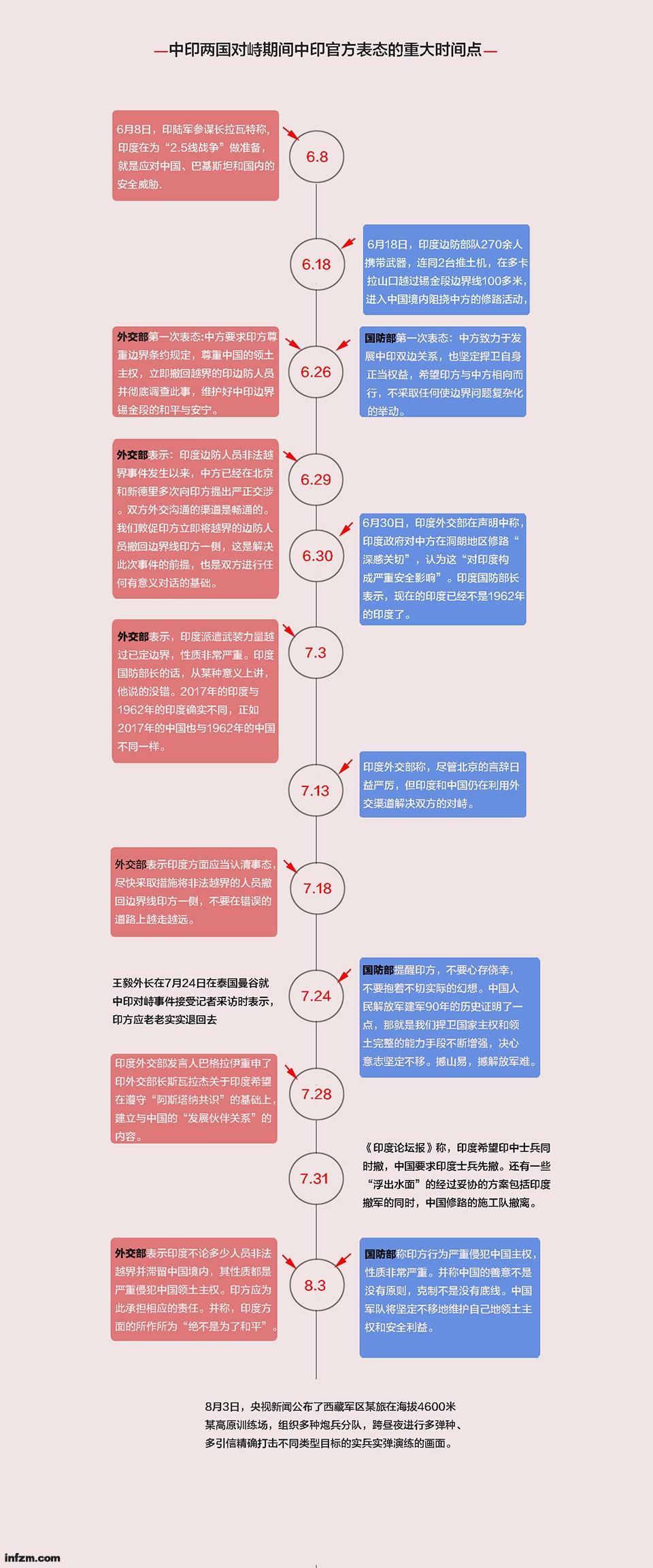 2025年1月10日 第10页