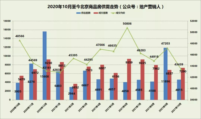 唐山高层人事变动速览