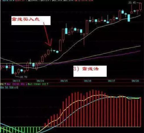 “闪速财富英雄全新升级版应用”