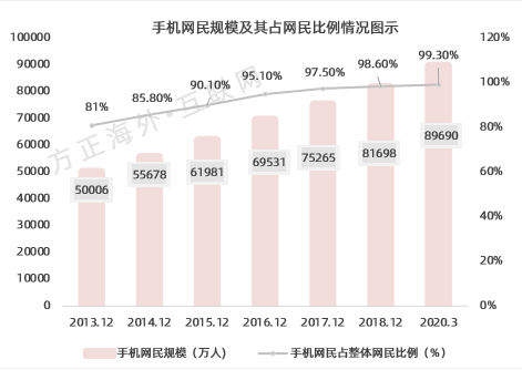 “广东地区废铁价格看涨，财富增值新机遇”