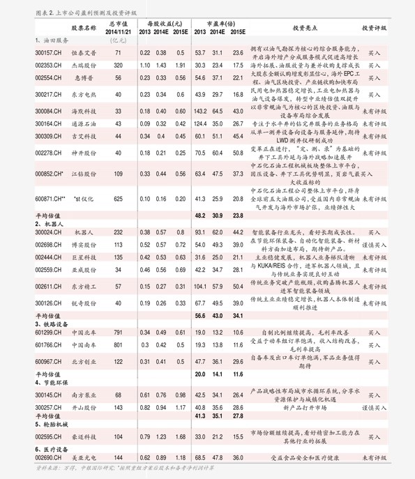 今日蒜香满溢，价格喜人一览表