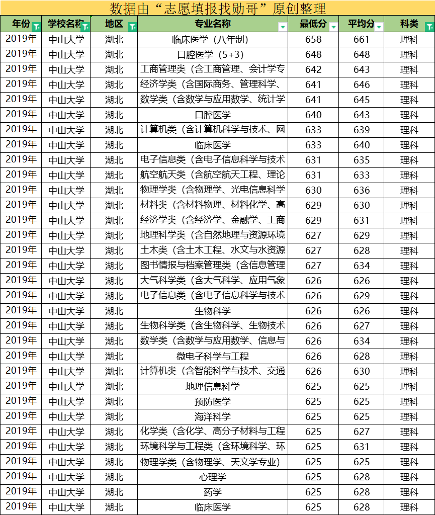 成都大学最新喜讯，美好未来启航