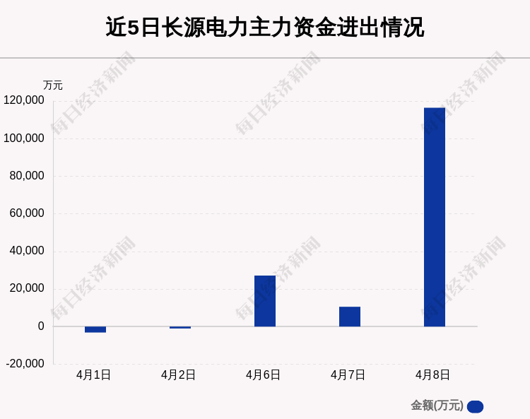 2025年1月 第42页