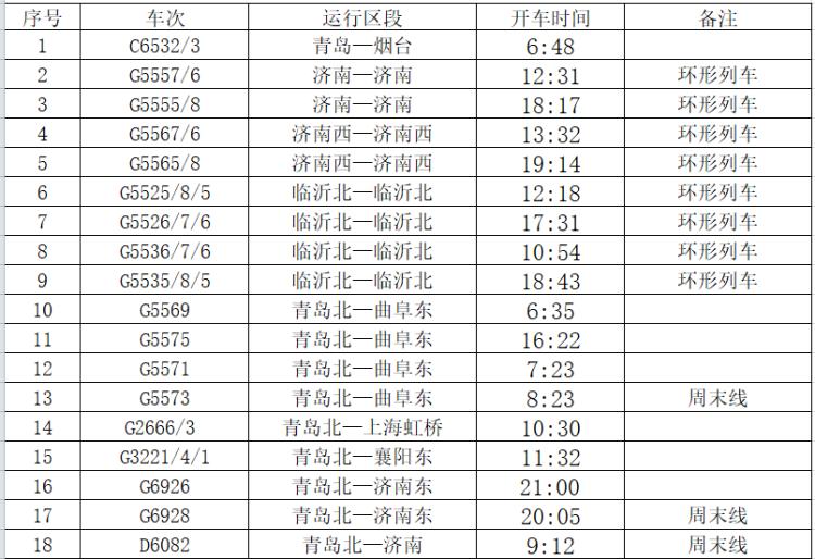 青岛高铁时刻表更新版