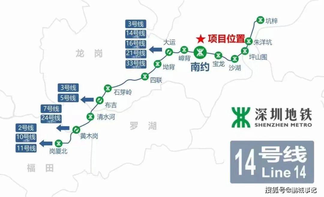 深圳地铁14号线最新动态