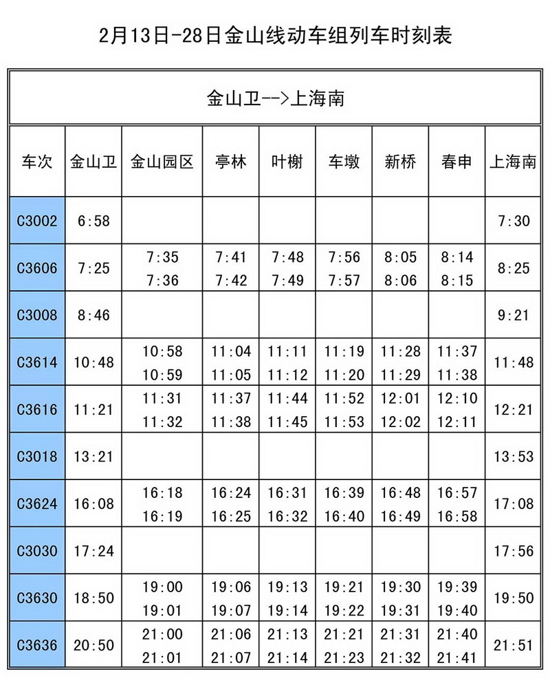 金山铁路最新运行时间表