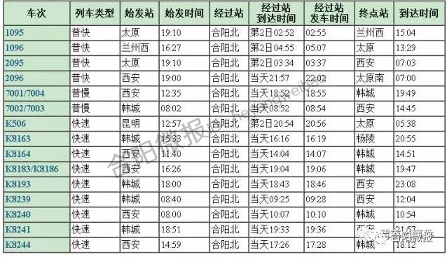 最新火车时刻表检索