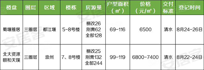 2025年1月15日 第20页