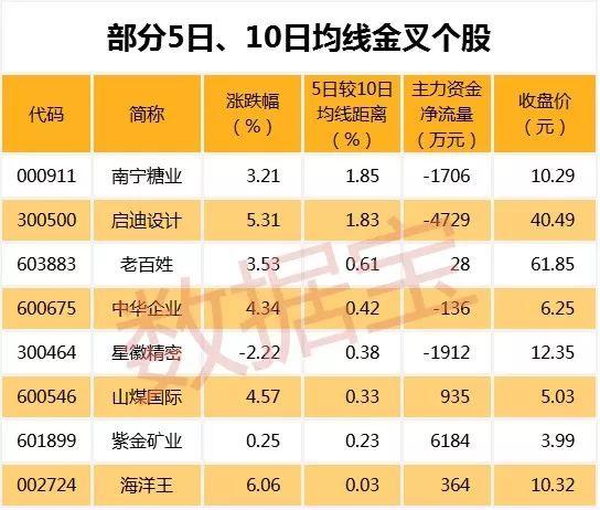 山煤国际资讯速递