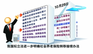 最新版保险法全文解析