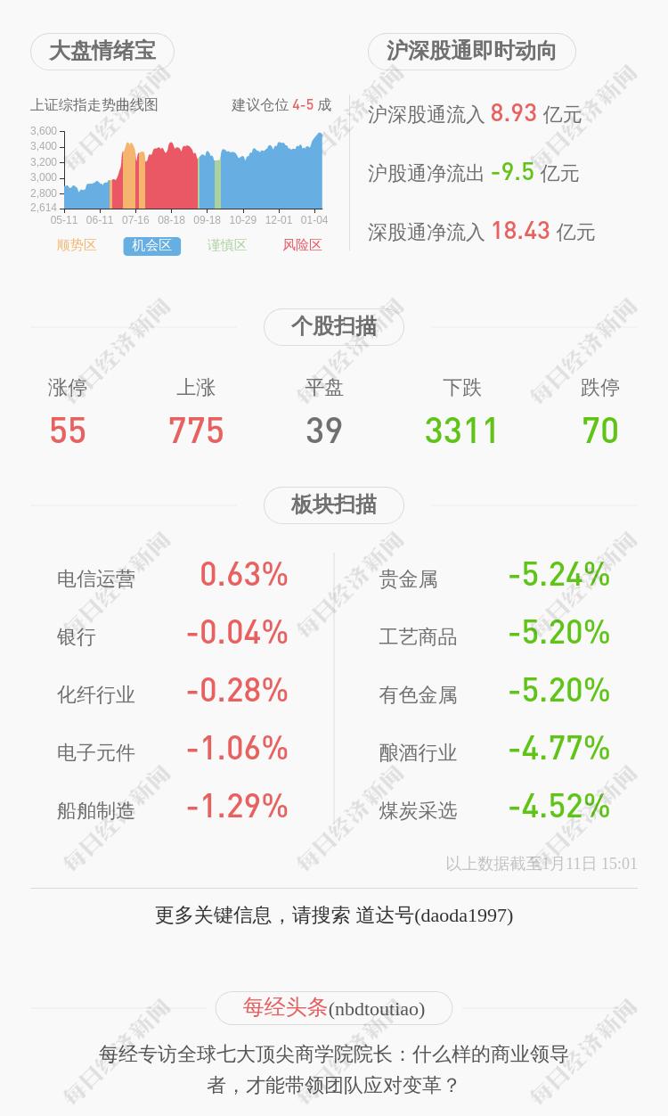 德力股份最新资讯