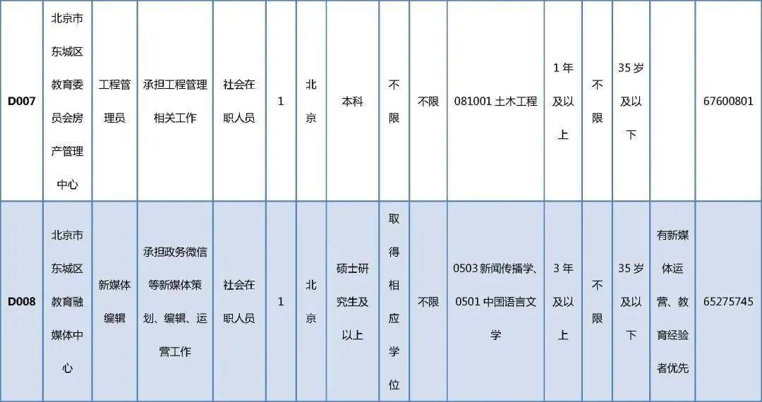 夹江招聘网最新招聘信息