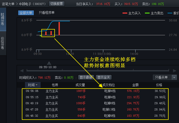 银土风云再起：最新动向全解析