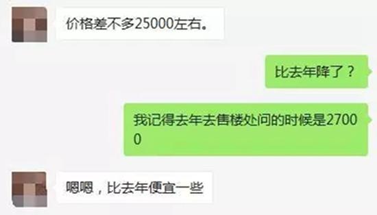 黄岛区房地产市场最新动态：揭秘房价走势与价格概览