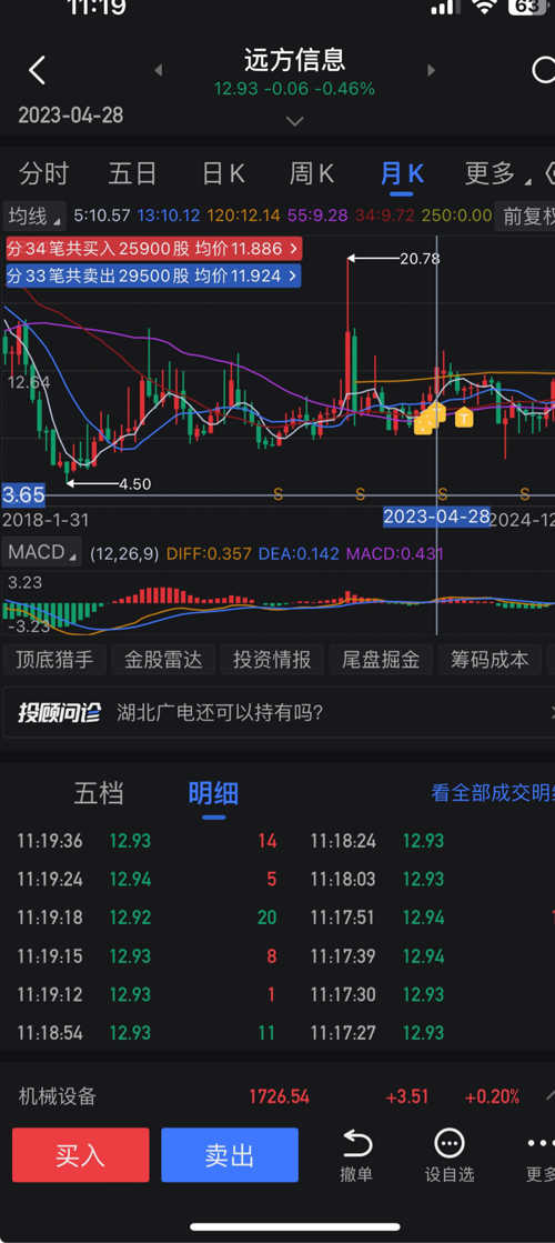 远航资讯：最新披露的远方信息股票动态解析