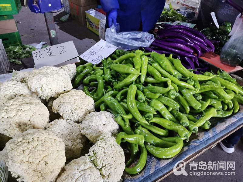 青岛市今日新鲜蔬菜价格大盘点，实时行情一览无遗