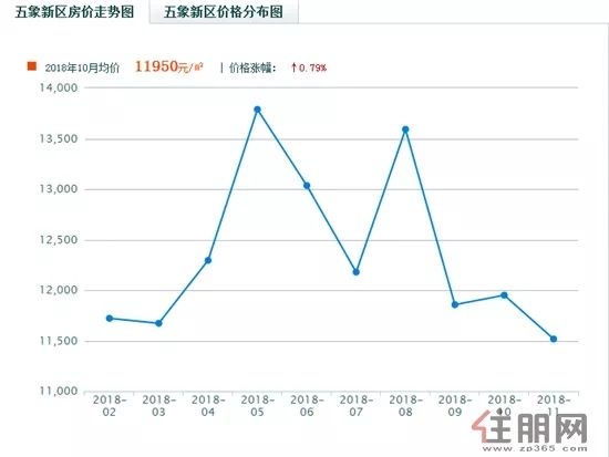 2025年1月20日 第10页