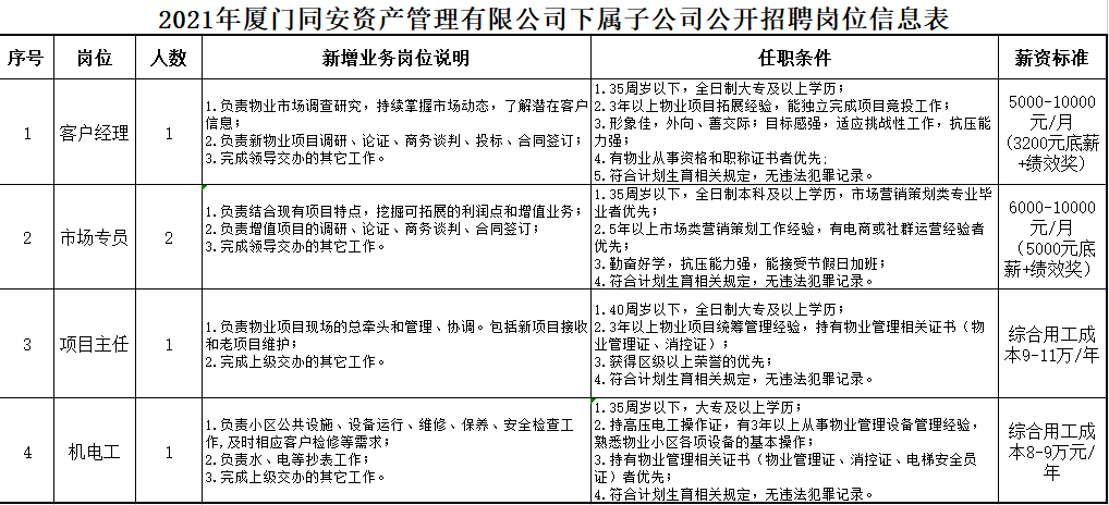 溧水史密斯公司招聘季全新启动，热招职位等你来挑战！