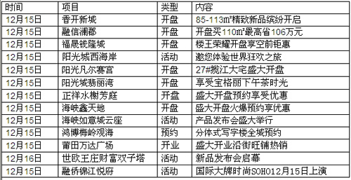 蠡县楼市动态：最新房价资讯速递