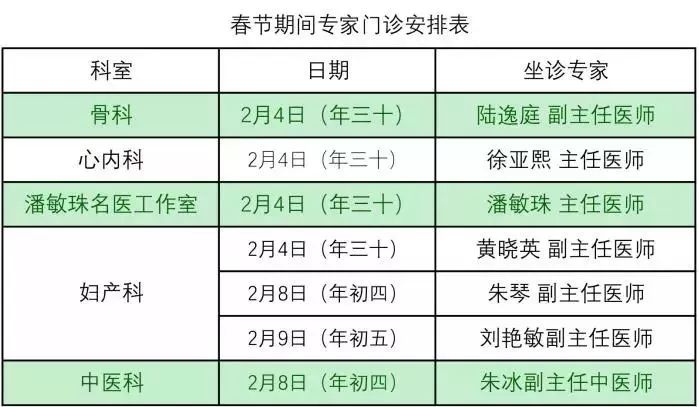 管晓春医生最新门诊排期一览