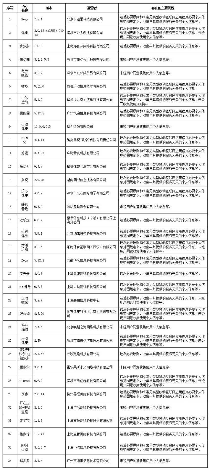 鞍城单身速递：最新个人婚恋资讯汇总