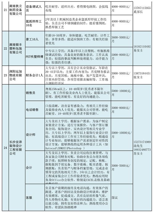 文山地区最新出炉驾驶岗位招聘资讯汇总