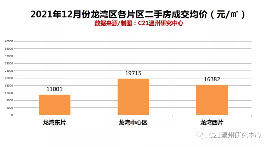 绥德城区最新房产交易资讯汇总，精选买卖信息速览