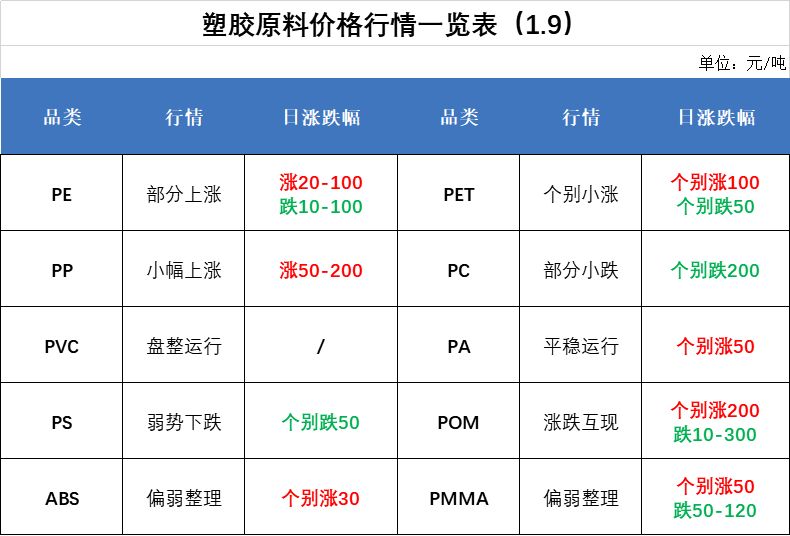 “今日锑价行情速览”