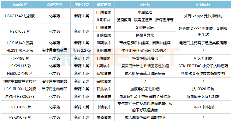 帝国财阀独家连载：最新章节目录大公开