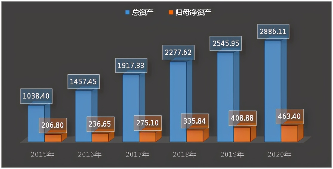 荣盛发展最新动态：聚焦行业热点，深度解析资讯前沿