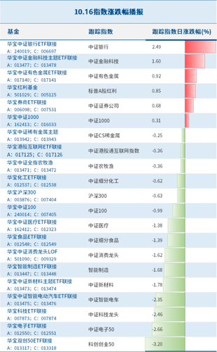 000670股票动态速递：最新资讯一览无遗