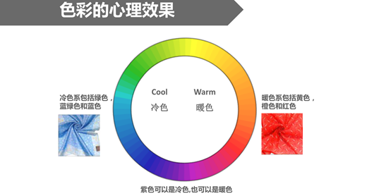 最新色系9966d潮流揭秘，独家解析时尚色彩新趋势