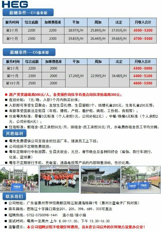 最新发布：下沙地区普工招聘资讯汇总