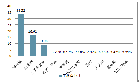 2025融信观山海最新房价走势解析