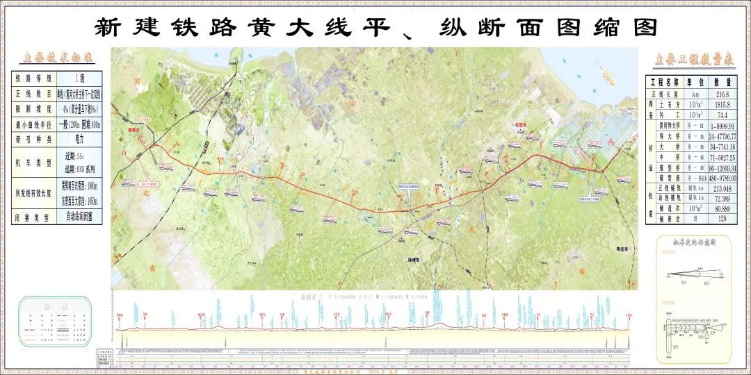 最新动态：黄大铁路建设进展与最新资讯汇总