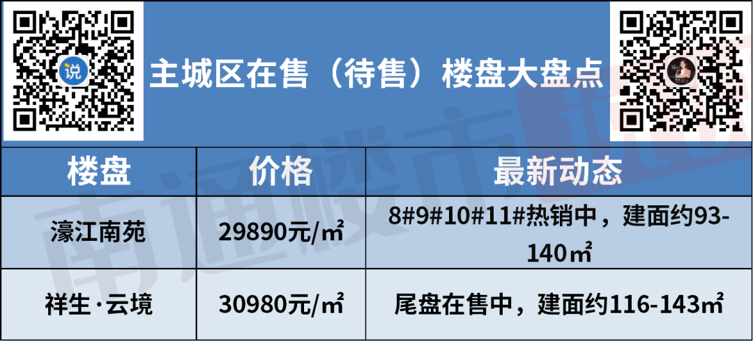 全国最新中药材行情大盘点：价格实时动态一览