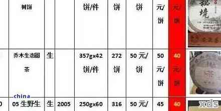 探秘芳村大益普洱茶：最新市场价行情大揭秘