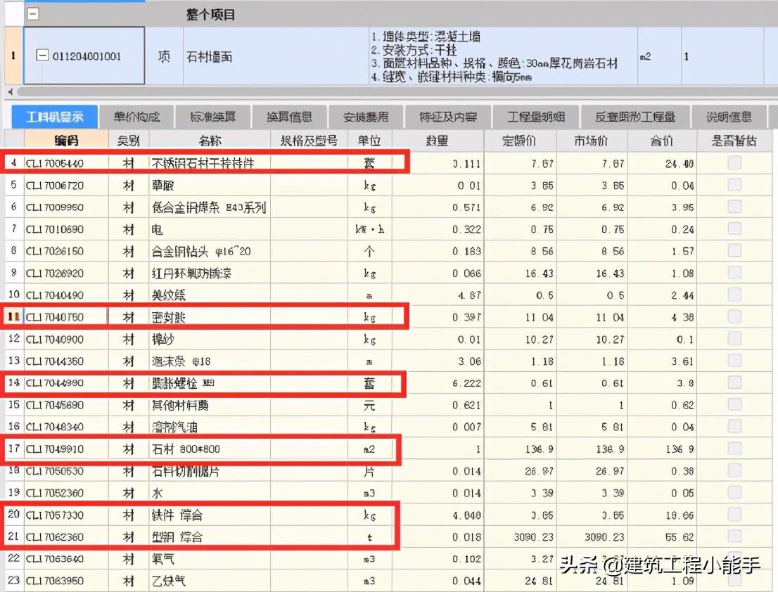 2025年度最新定额人工成本全解析