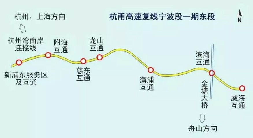 仁寿高家镇全新公路网详图大揭秘