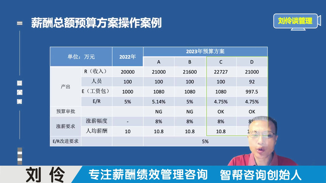 全新薪酬计算模式揭晓