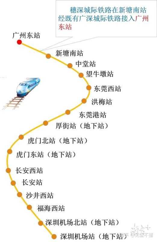 广州-东莞-深圳城际轻轨最新进展资讯揭晓