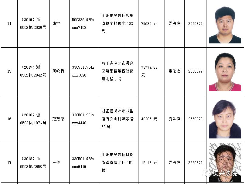 2025版常熟市最新失信被执行人名单大揭秘