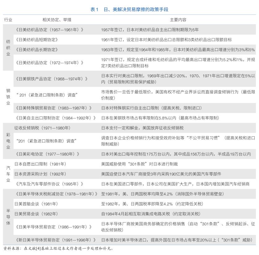 全新升级版协定存款利率解析与动态洞察