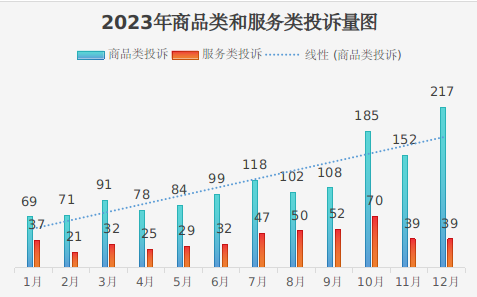 黑龙江省黑小豆近期市场行情一览