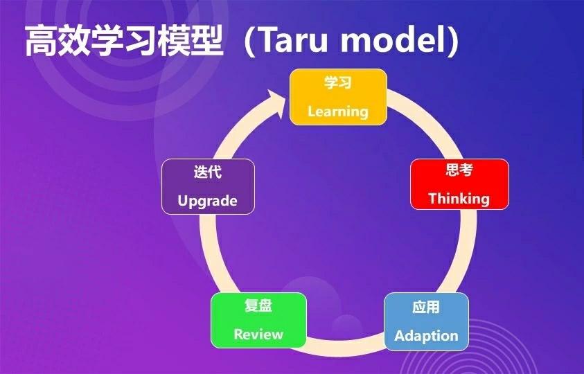 嗨翻全场！揭秘哈喽最新版炸裂级房产操作神器