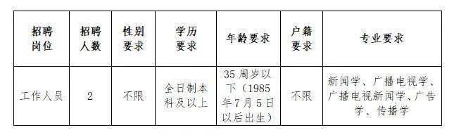 2025年2月7日 第12页