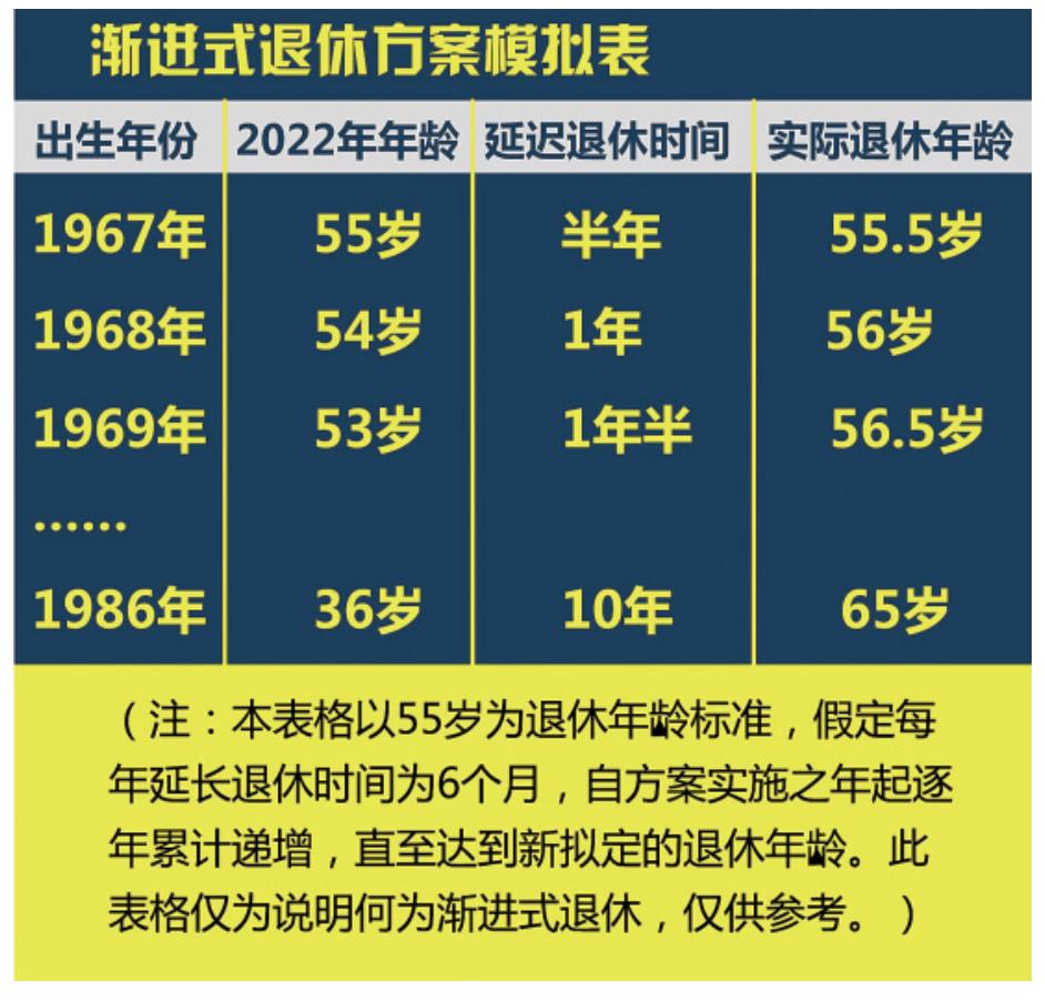 2025年2月7日