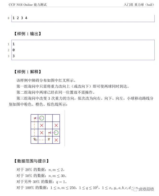 诺姆四达全新发布：权威测评题库大集结